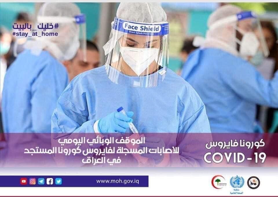 الموقف الوبائي في العراق: حصيلة إصابات ’مقلقة’ تتخطى الـ 6 الأف