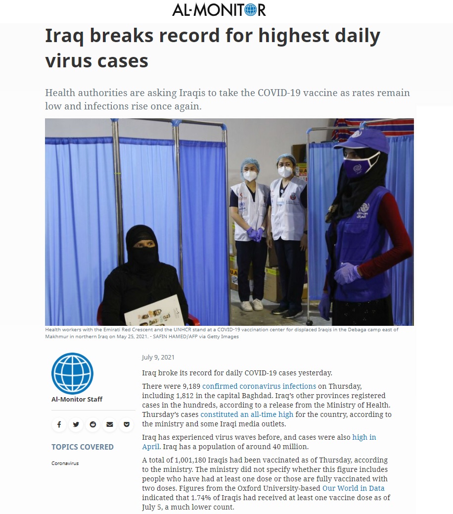 المونيتور: حصيلة قياسية بإصابات كورونا في العراق.. وتحذيرات من “وضع خطير”