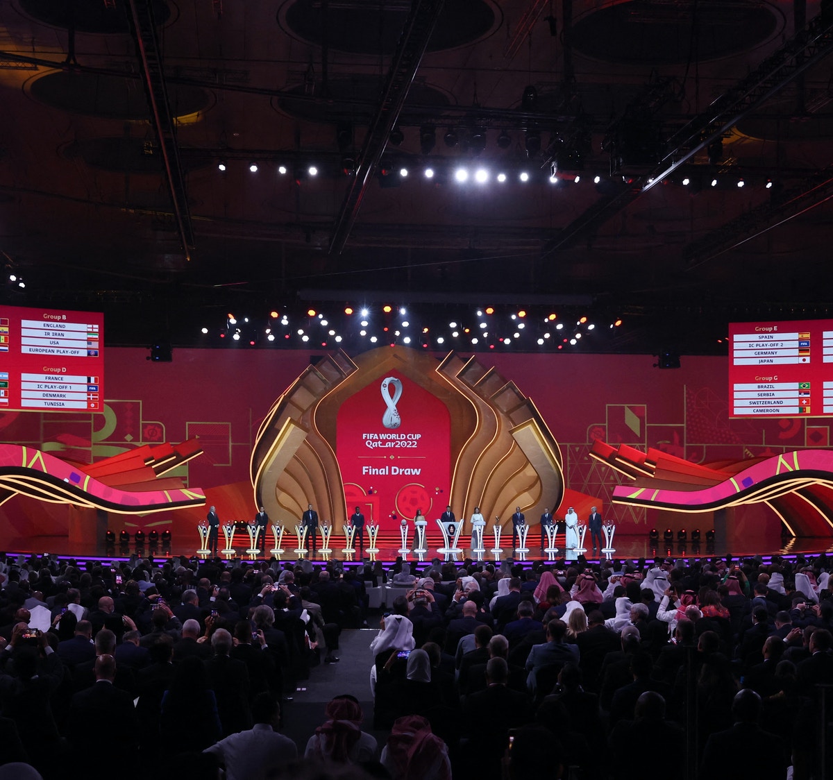 كأس العالم.. مجموعات متوازنة والمنتخبات العربية ترفع سقف الطموح