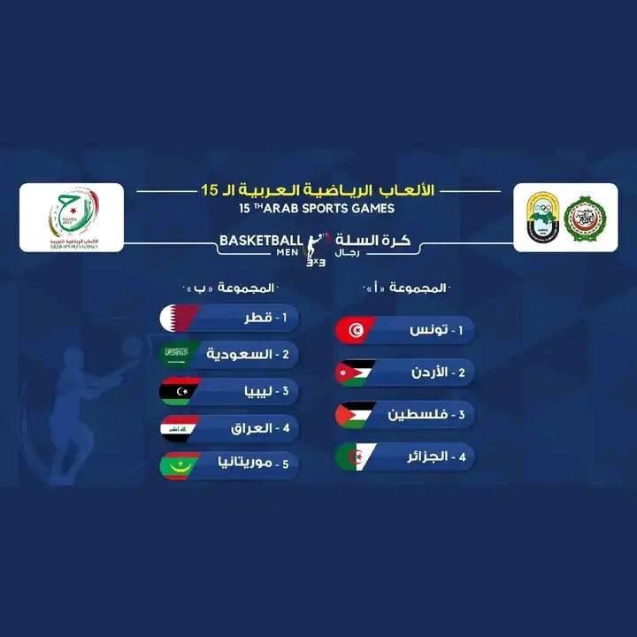 القرعة تضع منتخبنا بالمجموعة الثانية الى جانب قطر والسعودية وليبيا وموريتانيا