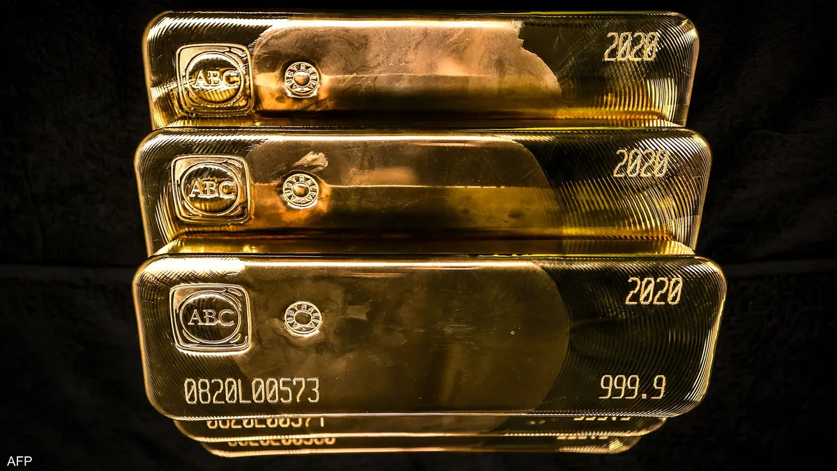 العقود الآجلة للذهب تتجاوز 2000 دولار للأونصة