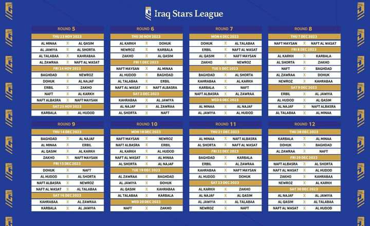 جدول دوري نجوم العراق يواجه باعتراضات عديدة