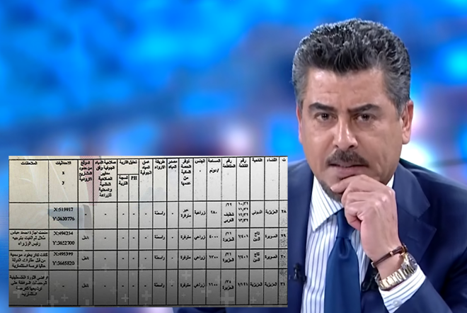 بـعد أن استخدموه ورموه.. إلغـاء عقد 4000 دونم منحت للبوق أحمد ملا طلال في محافظة واسط