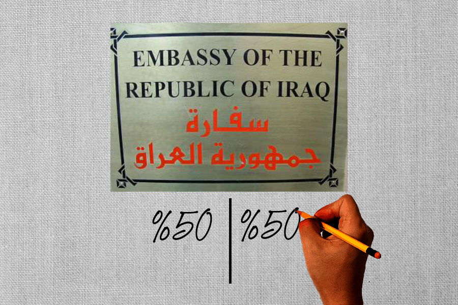 المحاصصة تشطر قائمة سفراء العراق بين مرشحيّ الأحزاب والدبلوماسيين