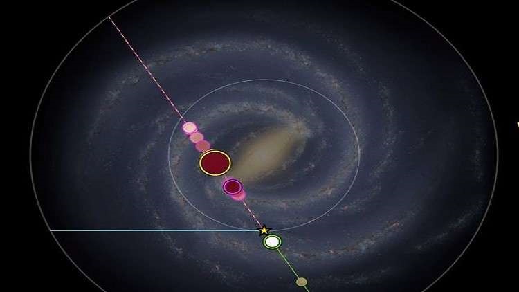 عالم يحول “درب التبانة” إلى موسيقى بلوز