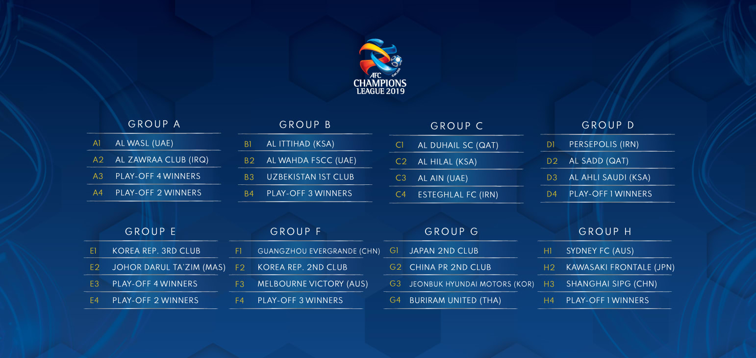 الزوراء العراقي في المجموعة الأولى بدوري أبطال آسيا