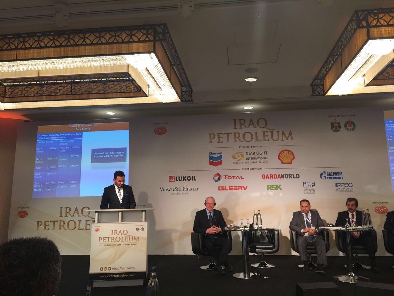 طرح نحو 12 مشروعا استراتيجيا خلال مؤتمر العراق بتروليوم في المانيا