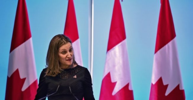 كندا تقول إنها ستفرض رسوما جمركية انتقامية على منتجات أمريكية