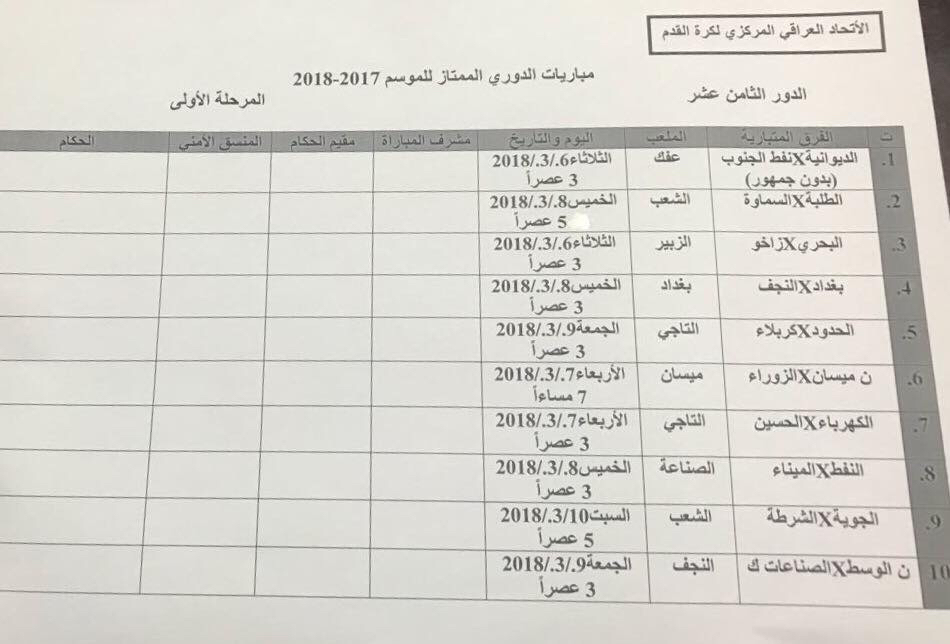 تحديد مواعيد مباريات الجولة 18 من الدوري وتأجيل مواجهة الجوية والشرطة